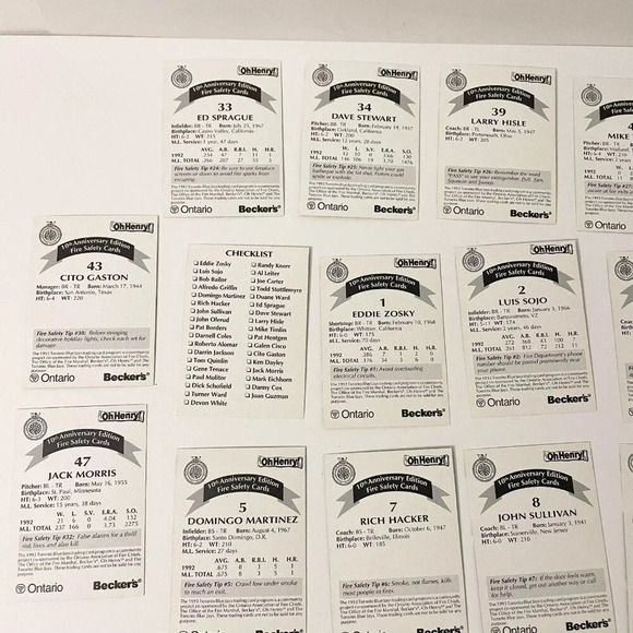 1992 10th Anniversary  Edition Toronto Blue Jays Fire Safety Cards - Picture 14 of 16